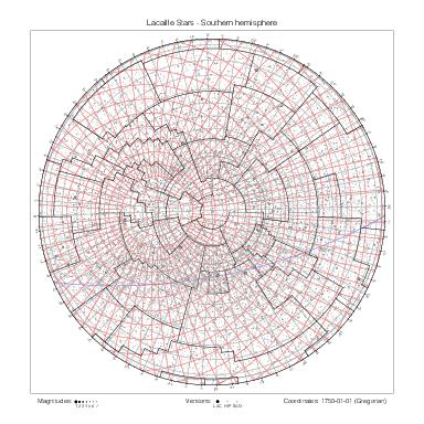 Lacaille's Coelum Australe