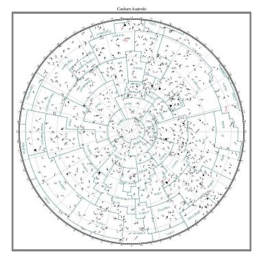 Lacaille's Coelum Australe